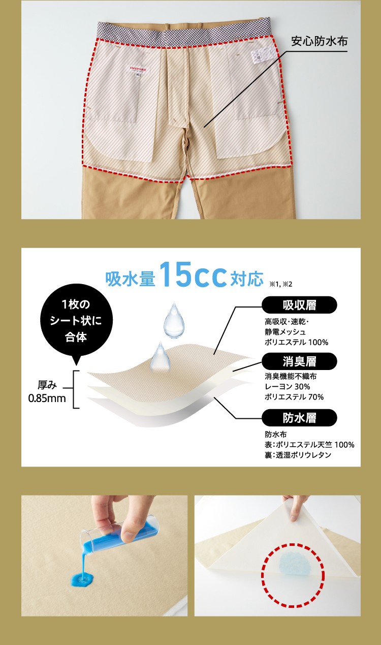 吸水・速乾・防水性にすぐれた3層構造の布を内蔵。