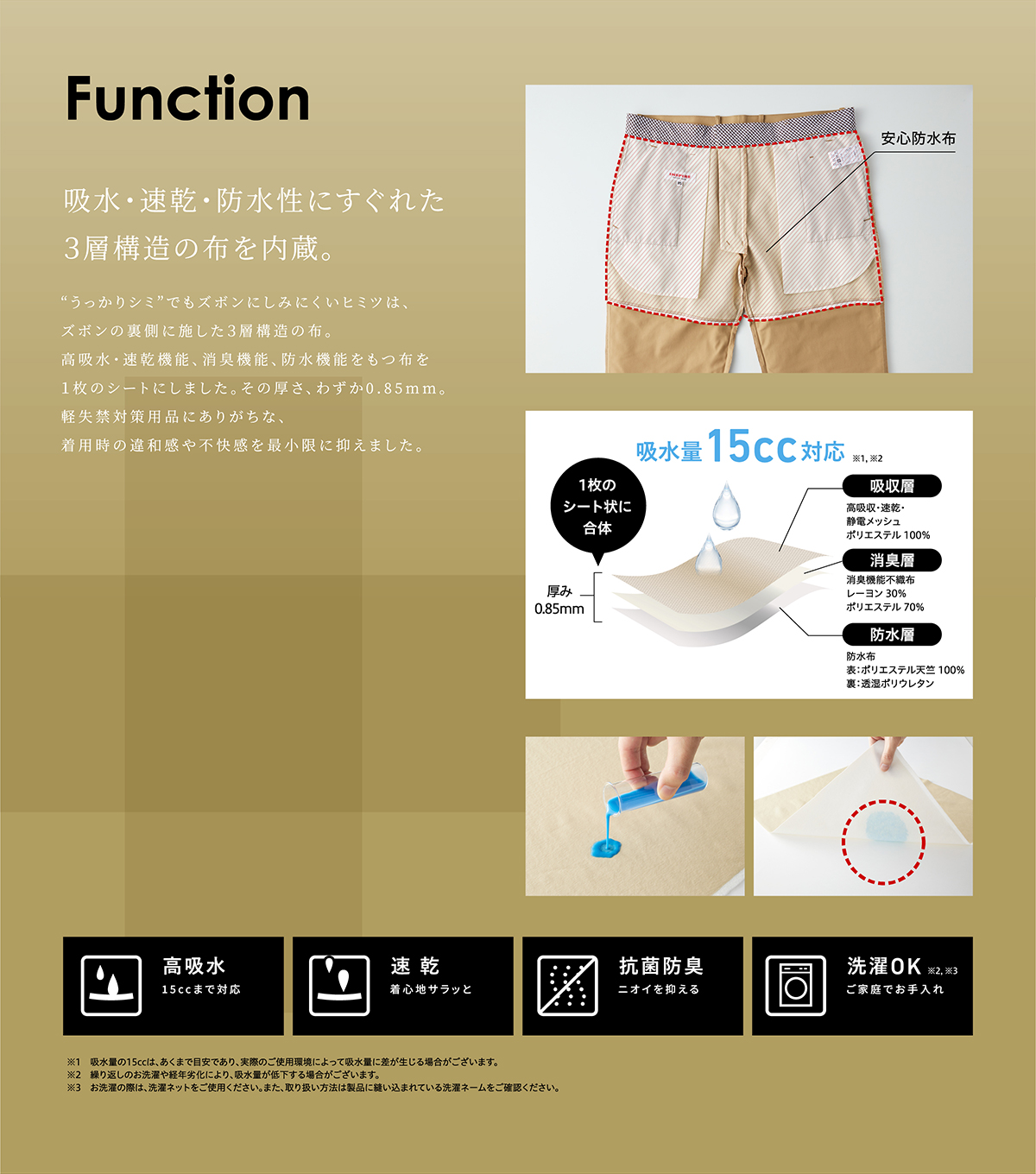 吸水・速乾・防水性にすぐれた3層構造の布を内蔵。